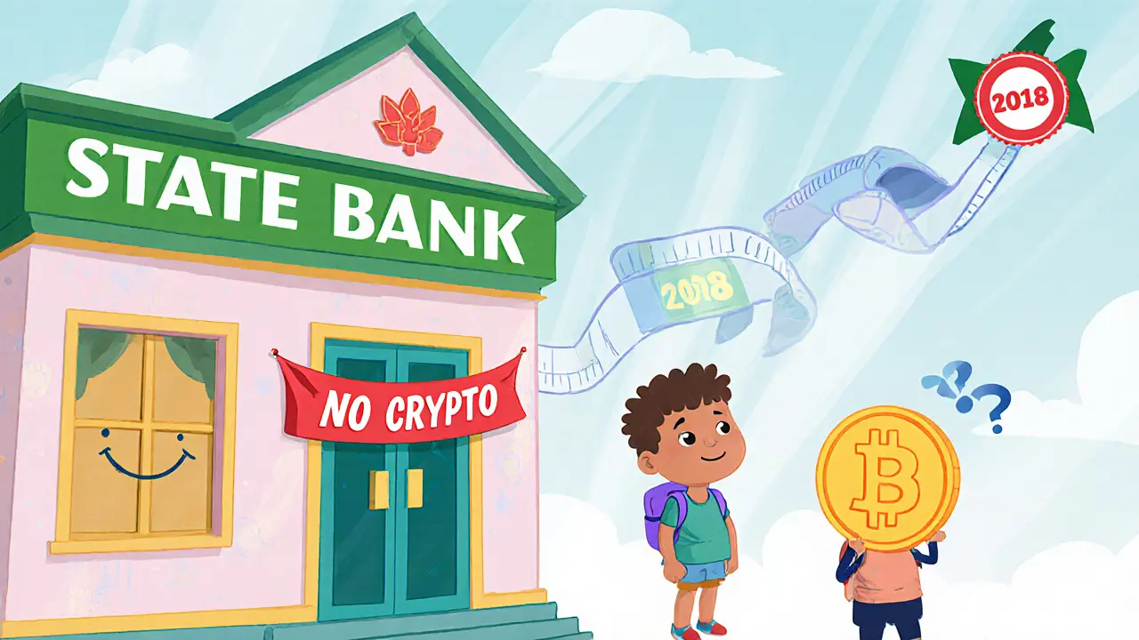 Pakistan Crypto Regulation 2025: From Ban to Legalization Explained