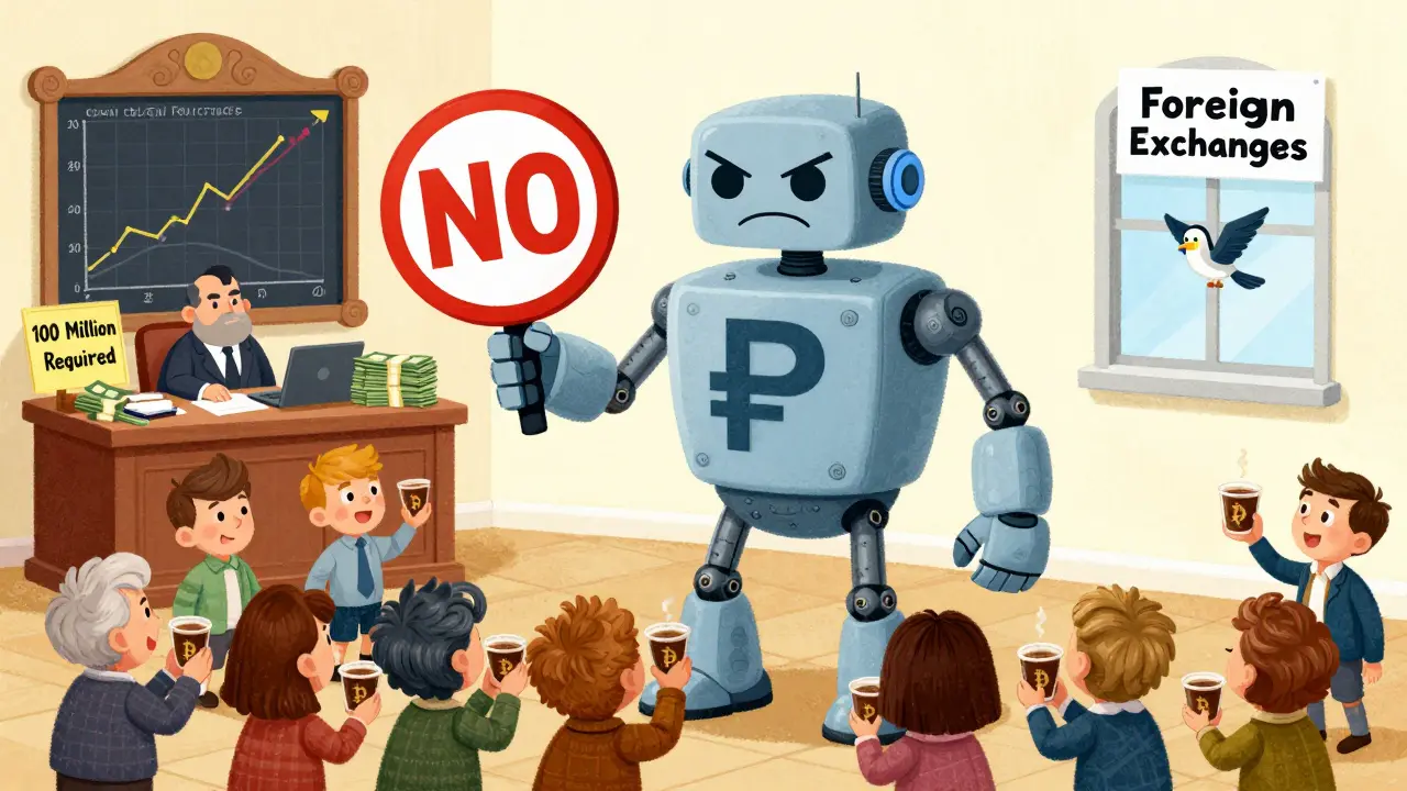 A stern Central Bank robot blocks ordinary people from using Bitcoin to buy coffee, while a wealthy man trades futures behind a '100 Million Rubles' sign.